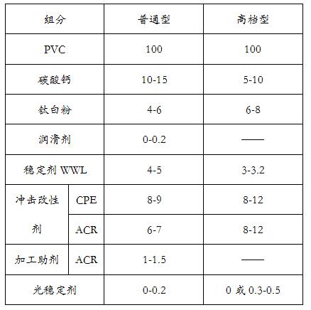 QQ截图20160804163546