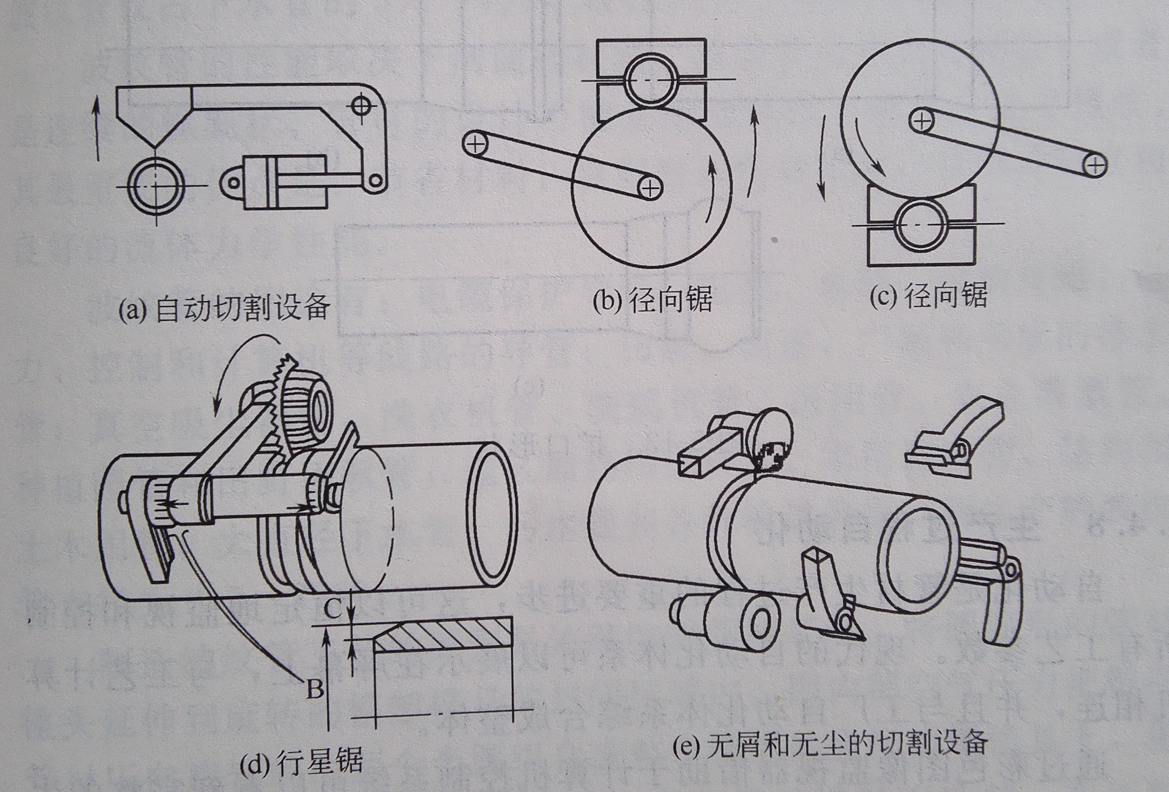 PVC管材生产中切割和扩口的介绍——广东炜林纳1