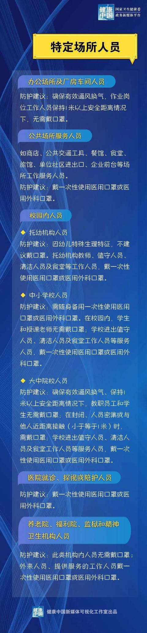 【炜林纳钙锌稳定剂】终于！快来脱掉口罩，解放您的脸吧！ (3)