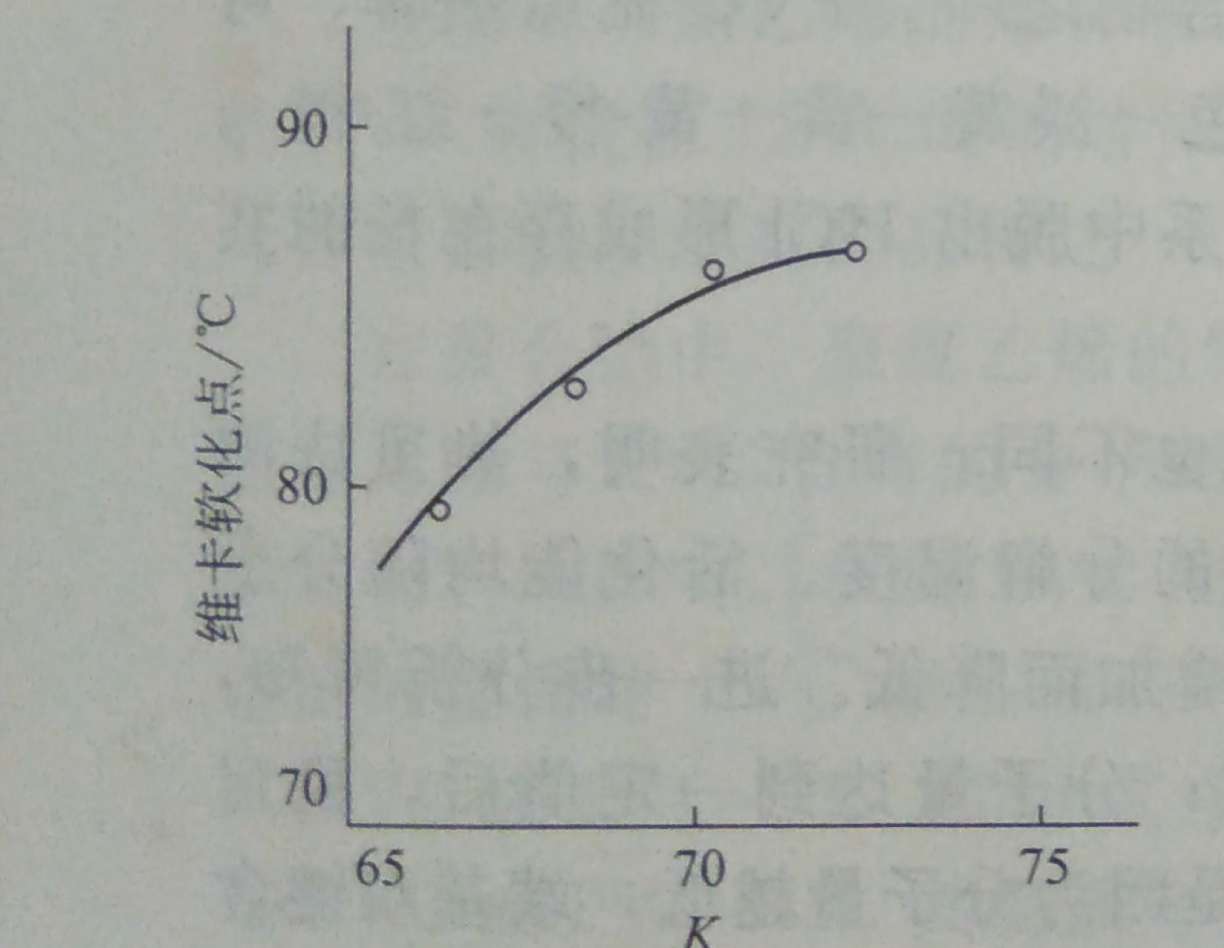 了解PVC的软化温度——广东炜林纳钙锌稳定剂1