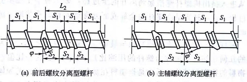 分离型螺杆 钙锌稳定剂