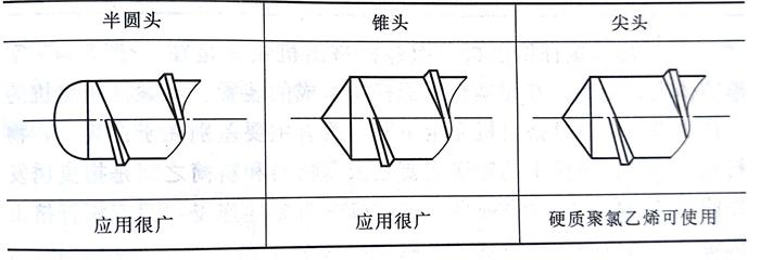 钙锌稳定剂