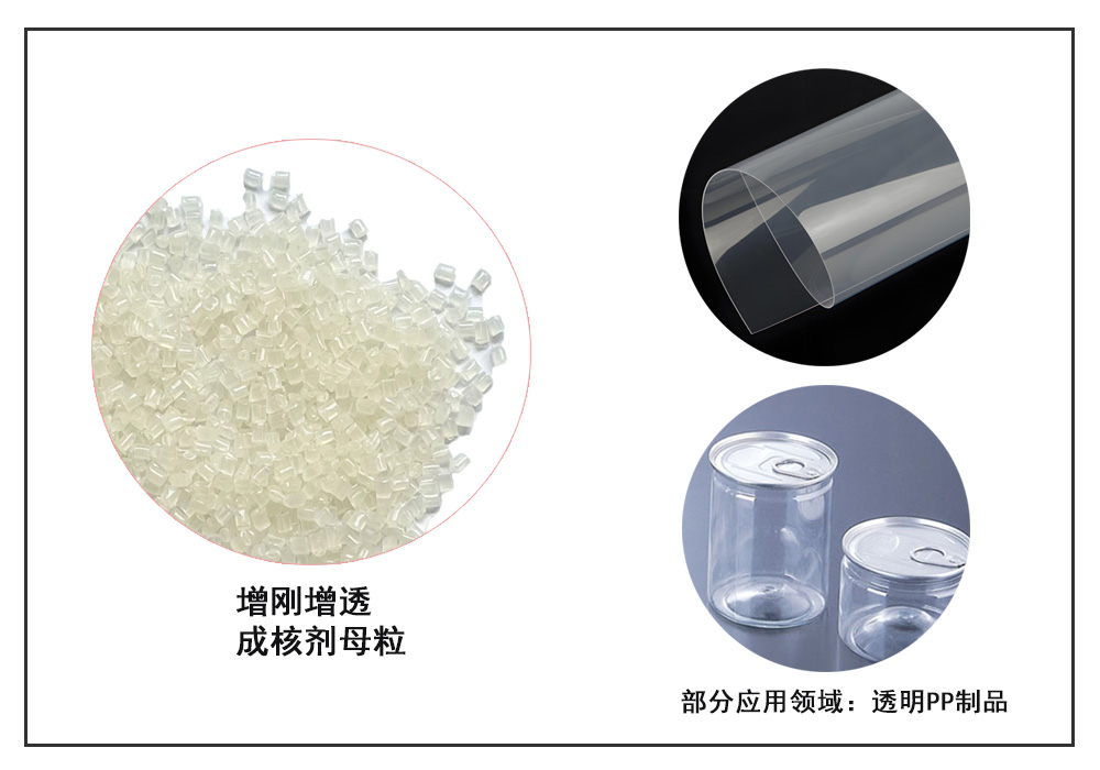 增刚增透母粒首图