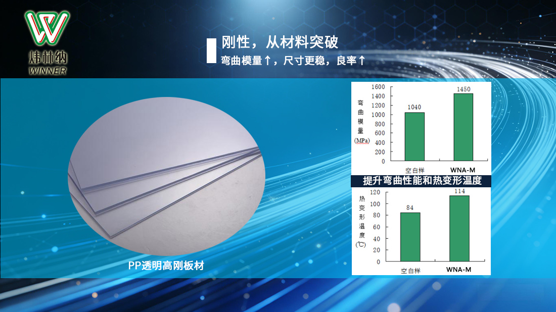 增刚成核剂（生产）02图(新改）