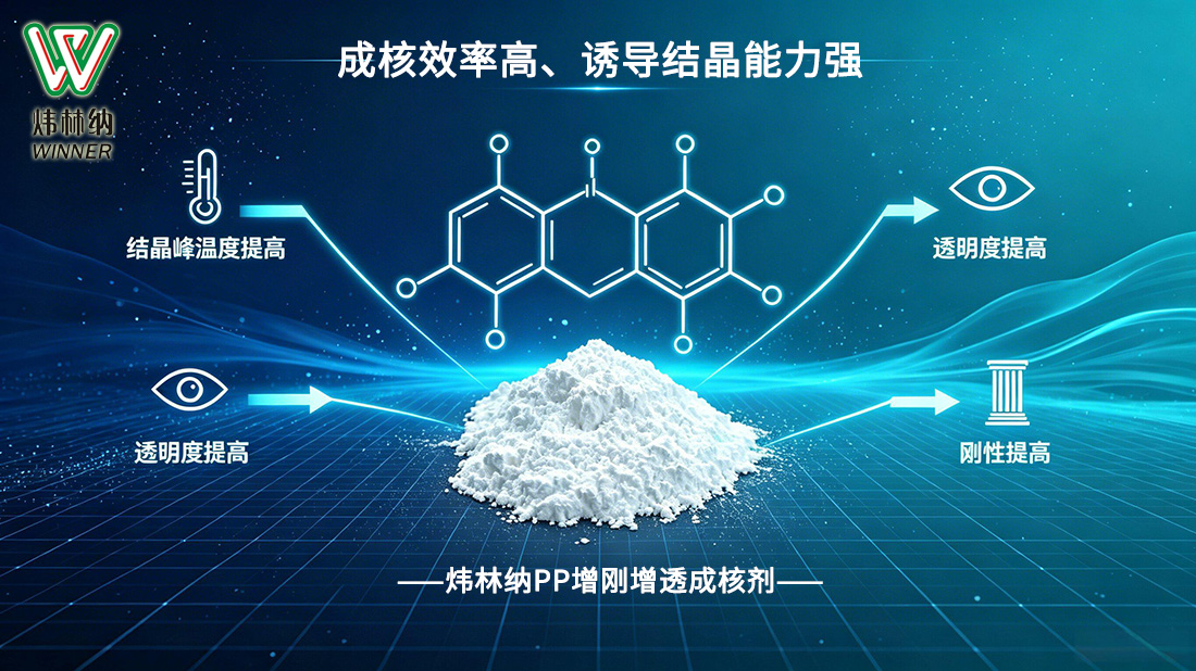 增刚增透成核剂03图