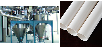 管材复合热稳定剂生产装置